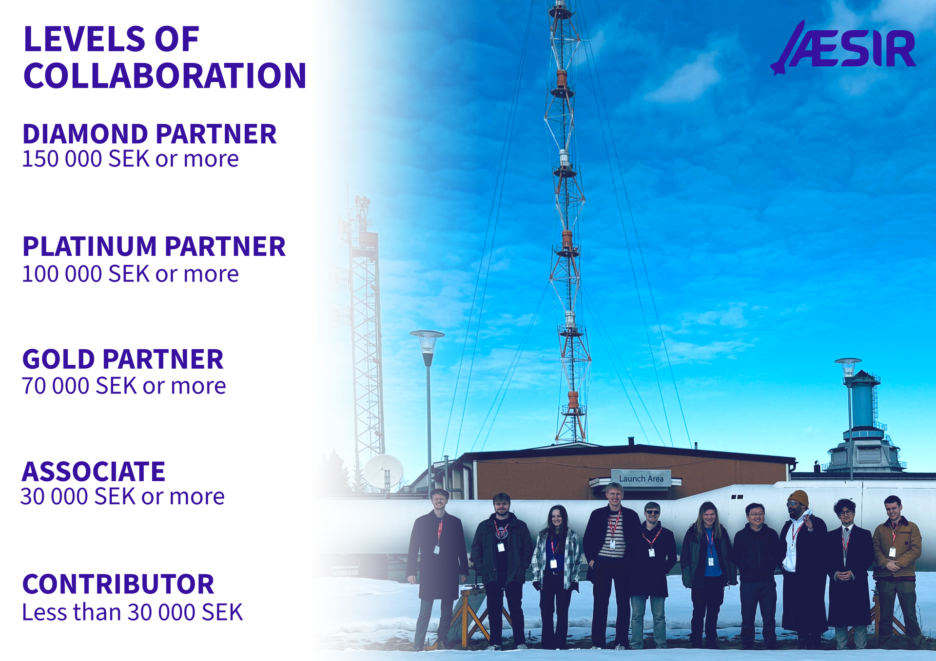 2026 ÆSIR Partnership Brochure, Page 4: Partnership Tier Overview